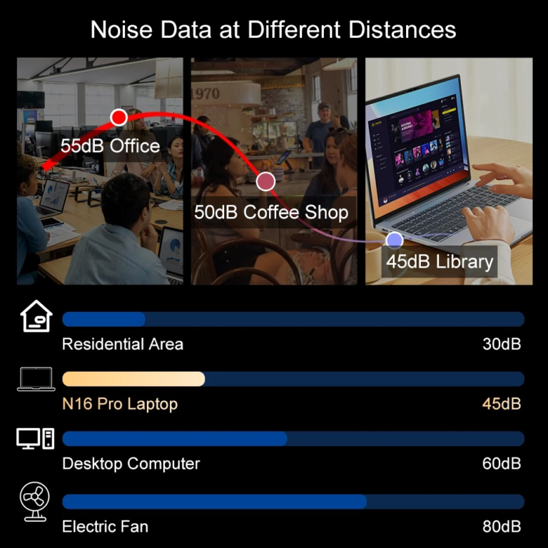 Ninkear N16 Pro: a gép, ami nem fagy le, hanem letarol 10