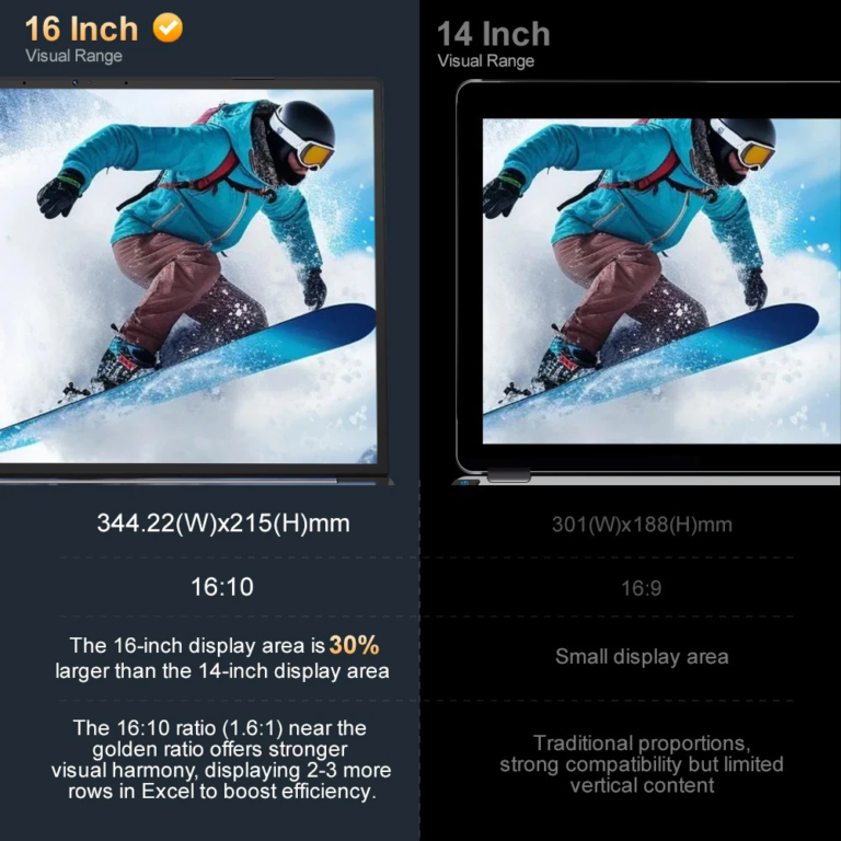 Ninkear N16 Pro: a gép, ami nem fagy le, hanem letarol 11