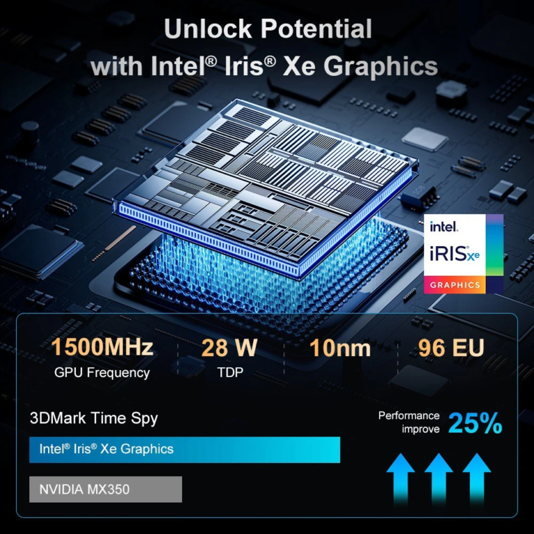 Ninkear N16 Pro: a gép, ami nem fagy le, hanem letarol 19