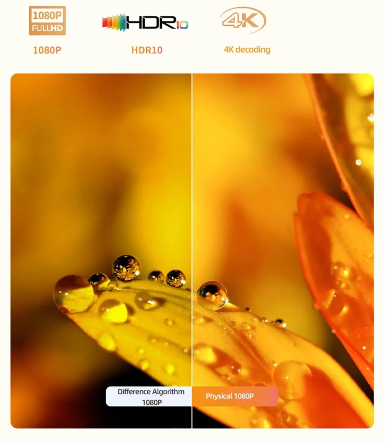 Lenovo Xiaoxin 100M: wall projection is coming Lenovo fashion 13