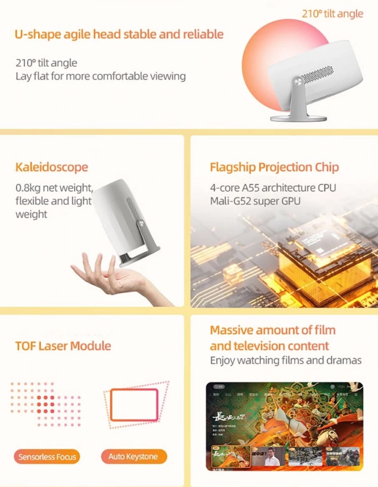 Lenovo Xiaoxin 100M: wall projection is coming Lenovo fashion 14
