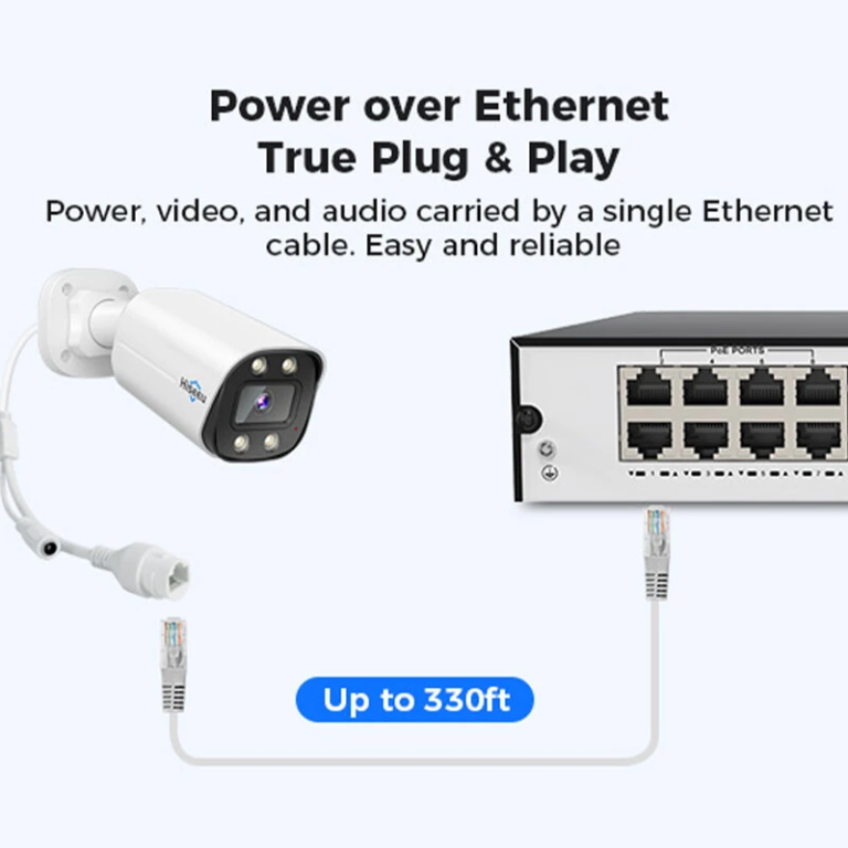 Látnak, amikor te nem – A Hiseeu kamerák nyugalmat hoznak 8