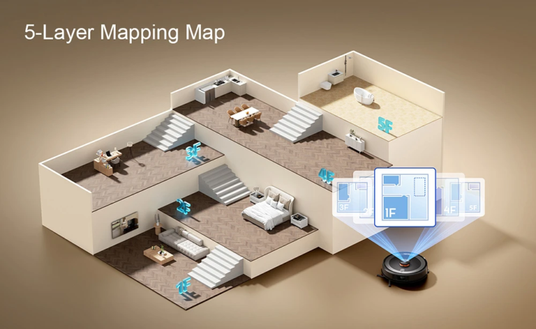 Ne vedd meg ezt a robotporszívót, ha szeretsz takarítani 12