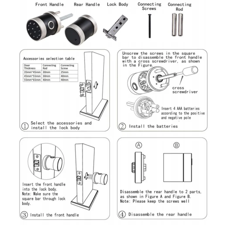 Kulcs helyett ujj, hideg ülőke helyett wellness 11