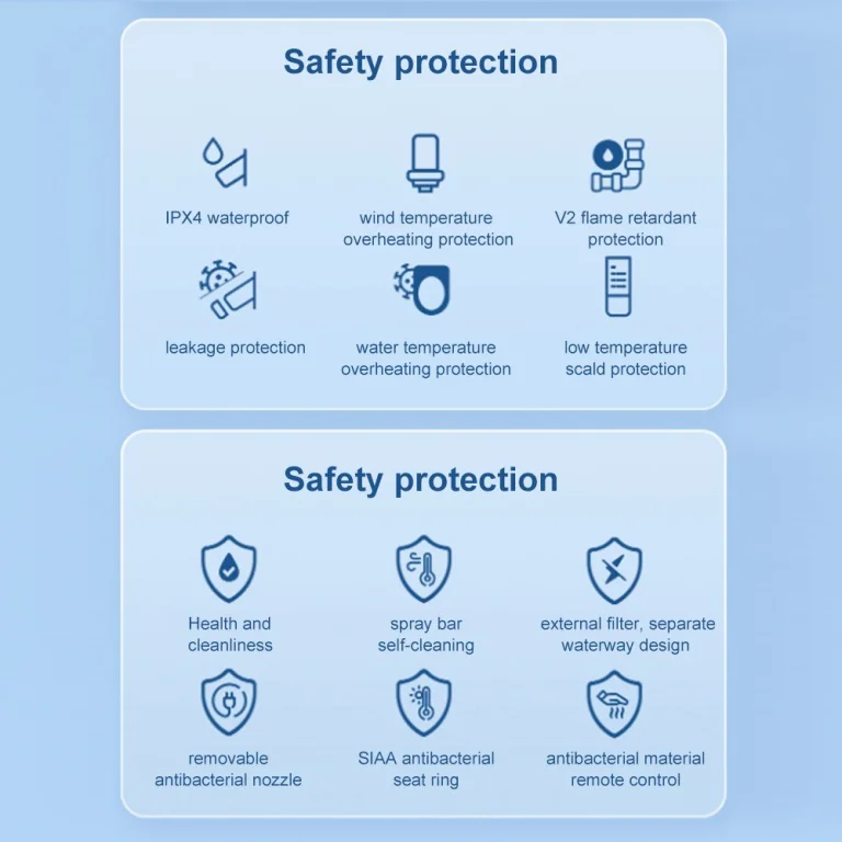 Kulcs helyett ujj, hideg ülőke helyett wellness 17