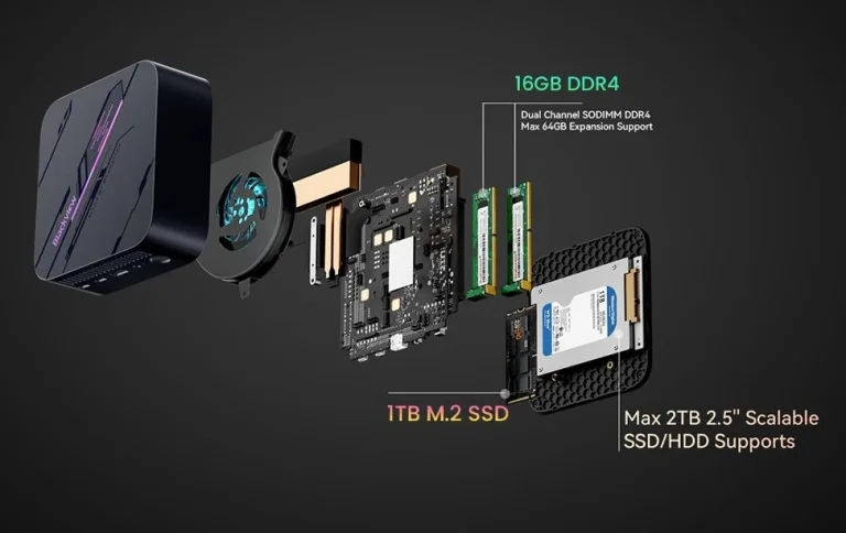 A Blackview MP100 mini PC nem egy irodai levéltitkár! 3