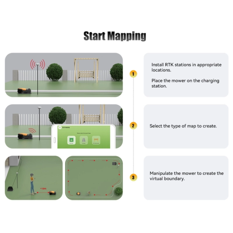 A Goat Bot Unicut H1 nem mekeg, de nyírja önállóan a füvet 19