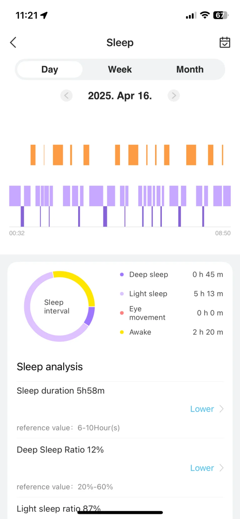 BlitzWolf Voyager1 okosóra teszt 19