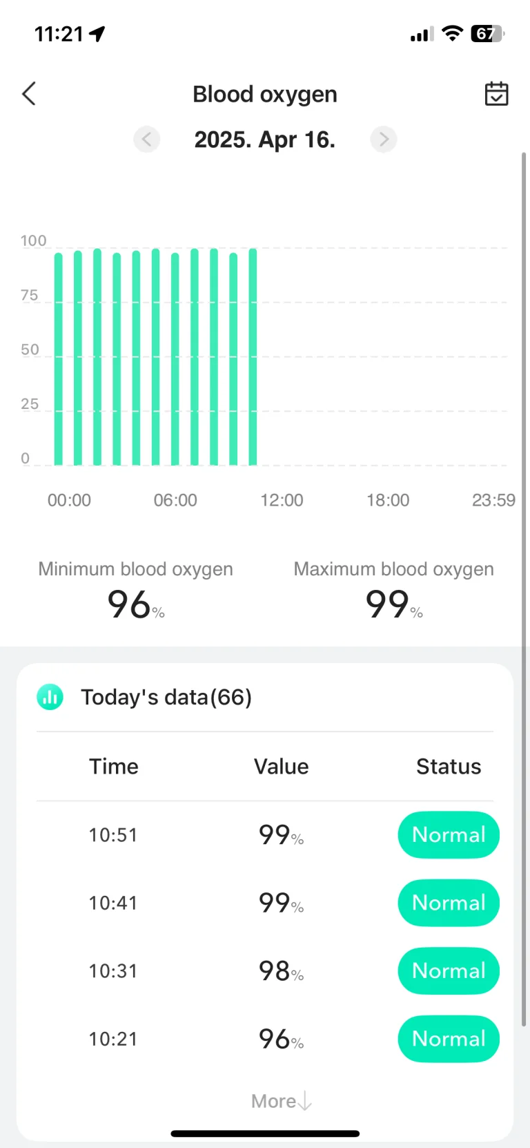 BlitzWolf Voyager1 okosóra teszt 21