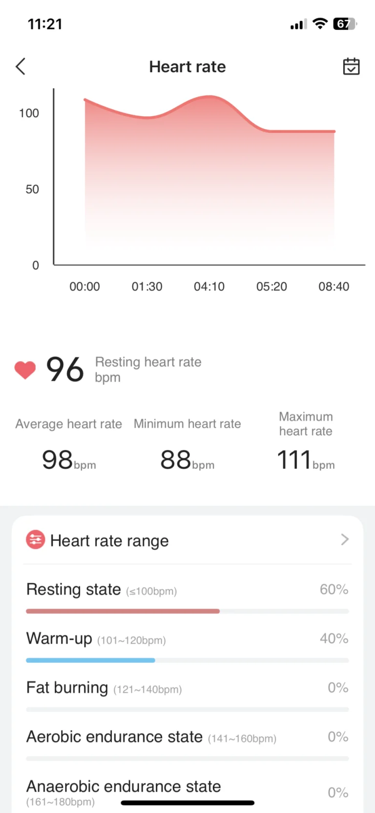 BlitzWolf Voyager1 okosóra teszt 20