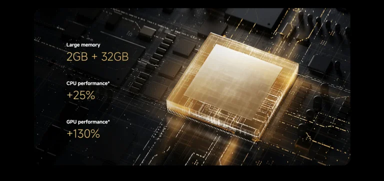 TV upgrade: Google TV és 4K – Xiaomi TV Box S 3rd Gen 8