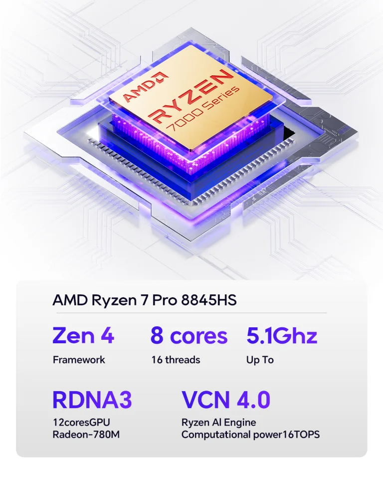 AOOSTAR GEM12 Pro MAX – Kicsi a bors, de Ryzen-nel csíp 3