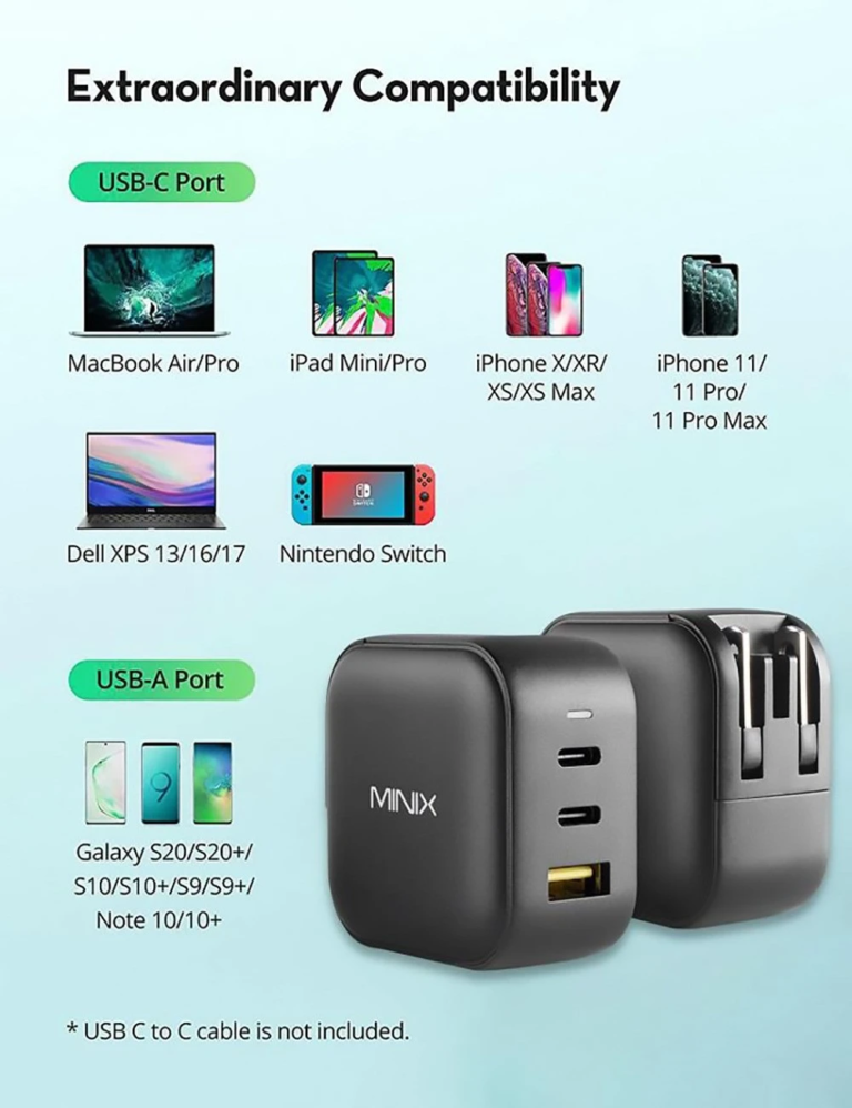 Töltőmágia zsebméretben: ez a MINIX 10