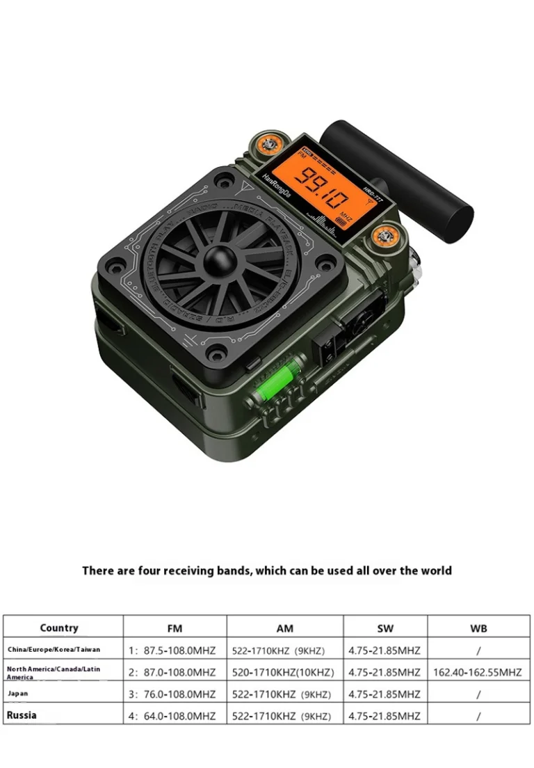 HanRongDa HRD-777 rádió, a bombasztikus zsebmédia 6