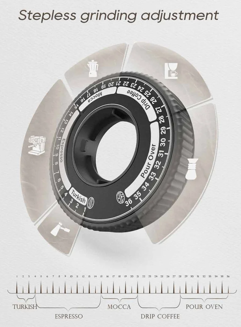 A HiBREW G5 nem más, mint őrlés művészi szinten 9