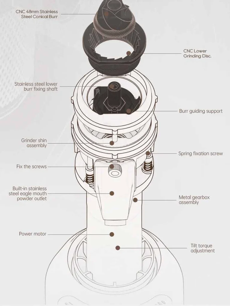 A HiBREW G5 nem más, mint őrlés művészi szinten 7