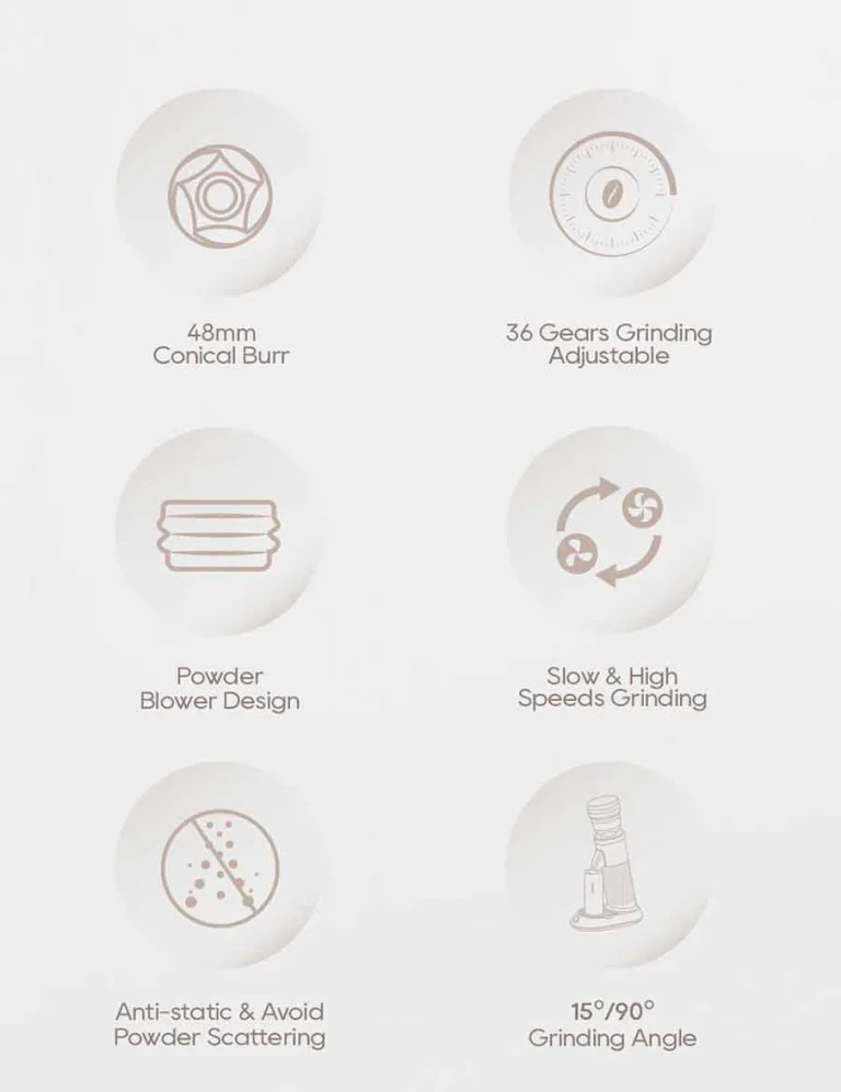 A HiBREW G5 nem más, mint őrlés művészi szinten 6