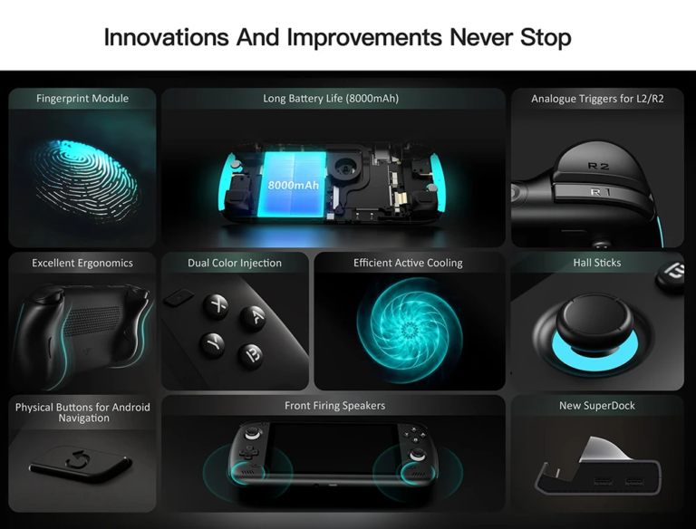 AYN Odin 2 – Ha a mobiljáték már nem elég 10