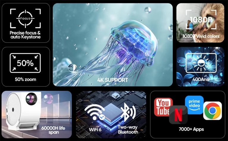 ProjeStar Snails projektor, azaz nagy kép a kis csigától 7