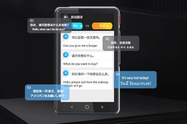 Nyelvi zűrzavar? A P40 fordítóküyüvel elfelejtheted 1