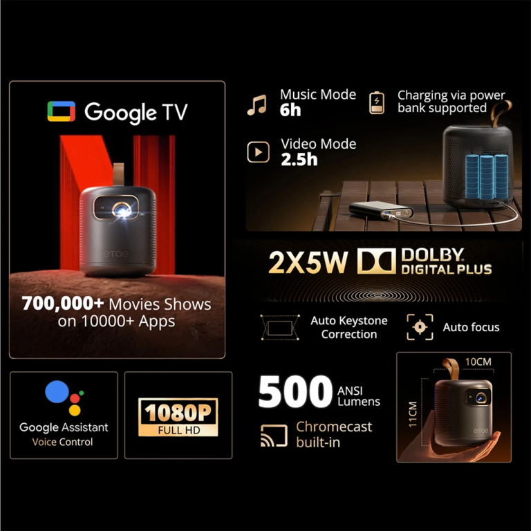 Otthoni mozi kompakt csomagban: ETOE Dolphin projektor 9