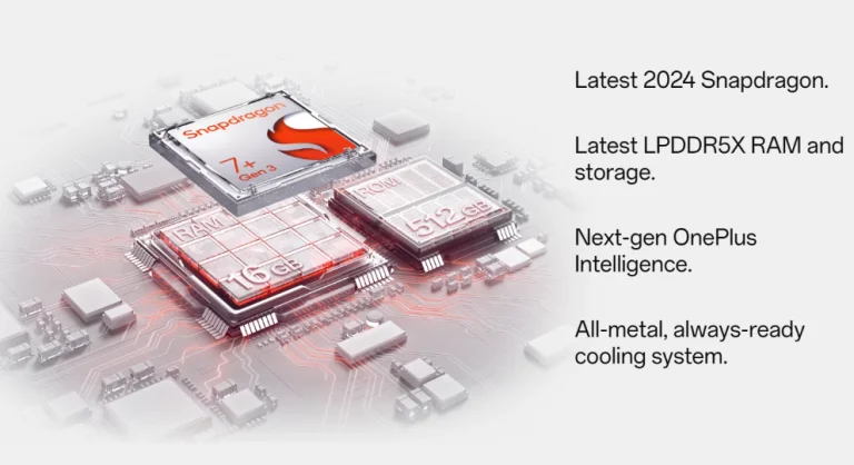 OnePlus Nord 4, fémbe öntött jövő, amit zsebre is tehetsz 10