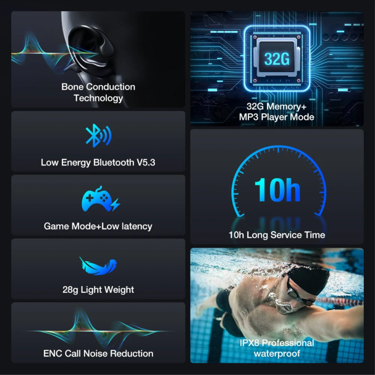 BlitzWolf BW-BTS8: 16 mm-es csontrezgető zeneélmény 5