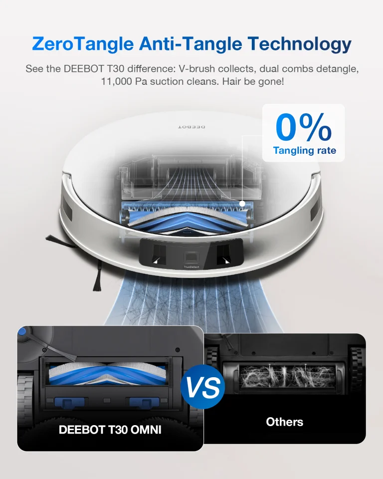 ECOVACS T30 PRO: önürítő, önmosó, önszárító robot 11