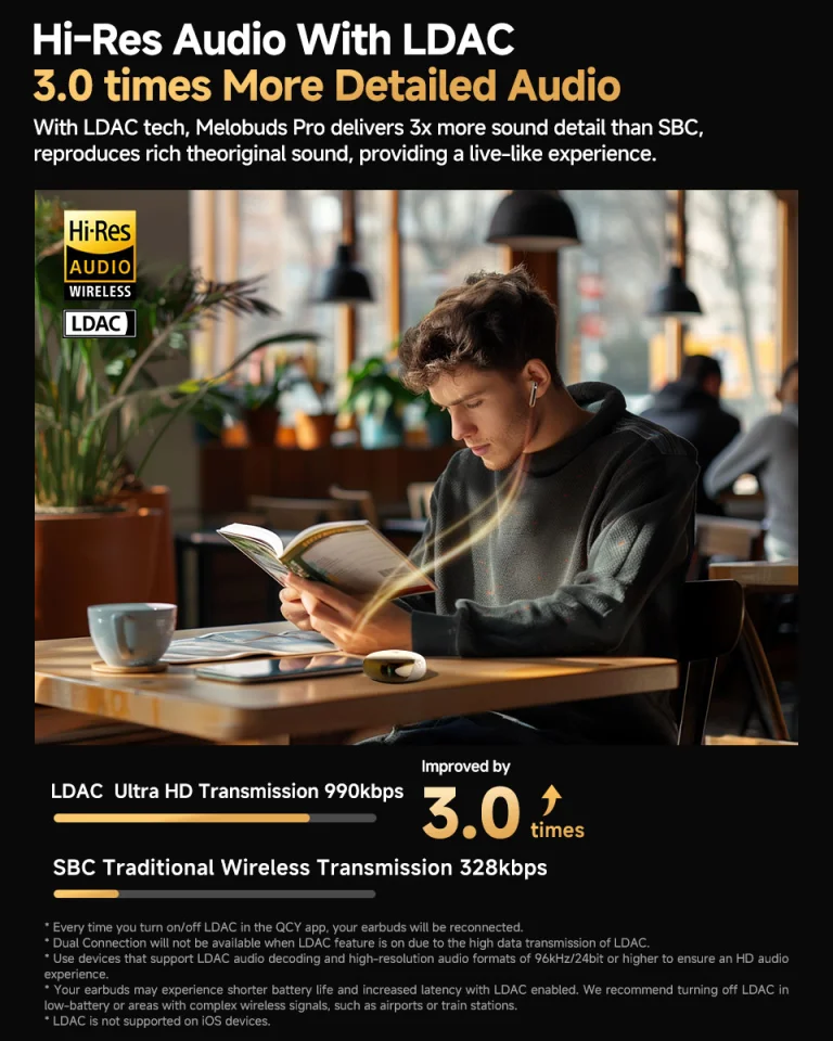 QCY fülhallgatók a kompromisszummentes hangzásért 17
