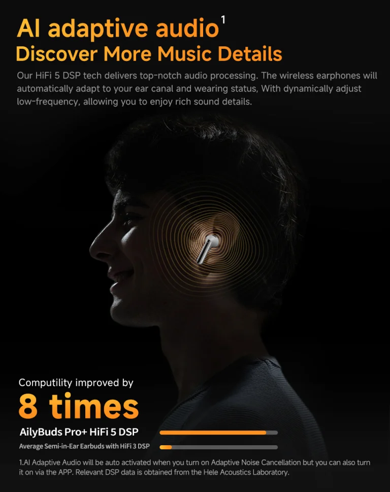 QCY fülhallgatók a kompromisszummentes hangzásért 33