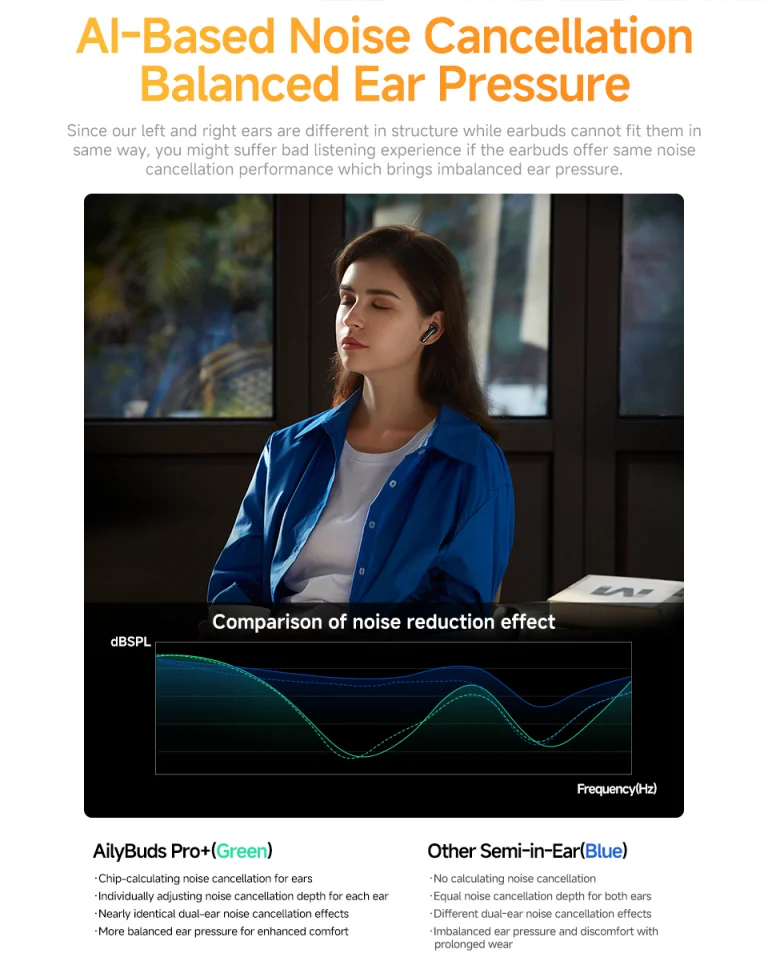 QCY fülhallgatók a kompromisszummentes hangzásért 37