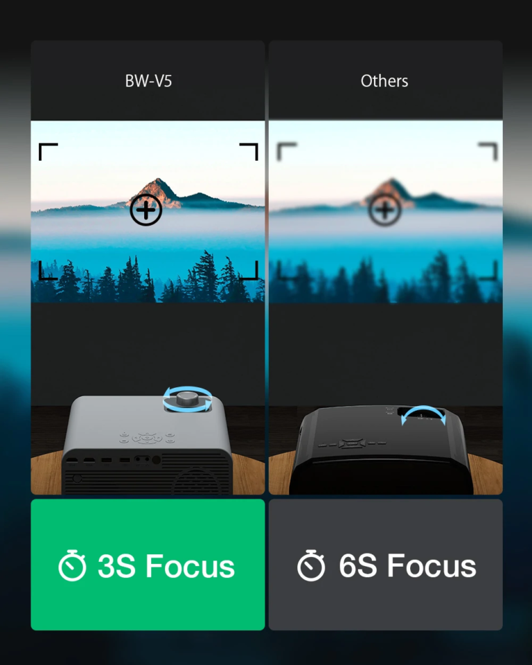 BlitzWolf BW-V5: Full HD projektor a nyári estékre 15