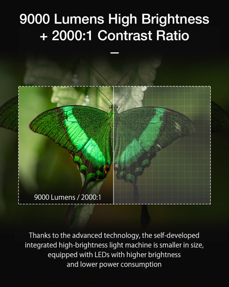 BlitzWolf BW-V5: Full HD projektor a nyári estékre 13