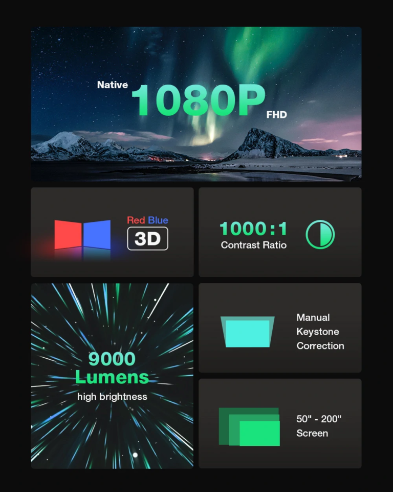 BlitzWolf BW-V5: Full HD projektor a nyári estékre 11
