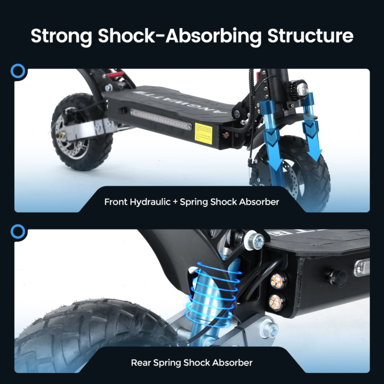 Az ANGWATT F1 új szintre emeli a rollerezést 7