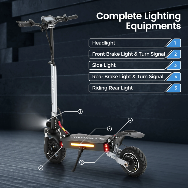 Az ANGWATT F1 új szintre emeli a rollerezést 6