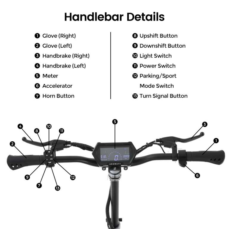Az ANGWATT F1 új szintre emeli a rollerezést 4