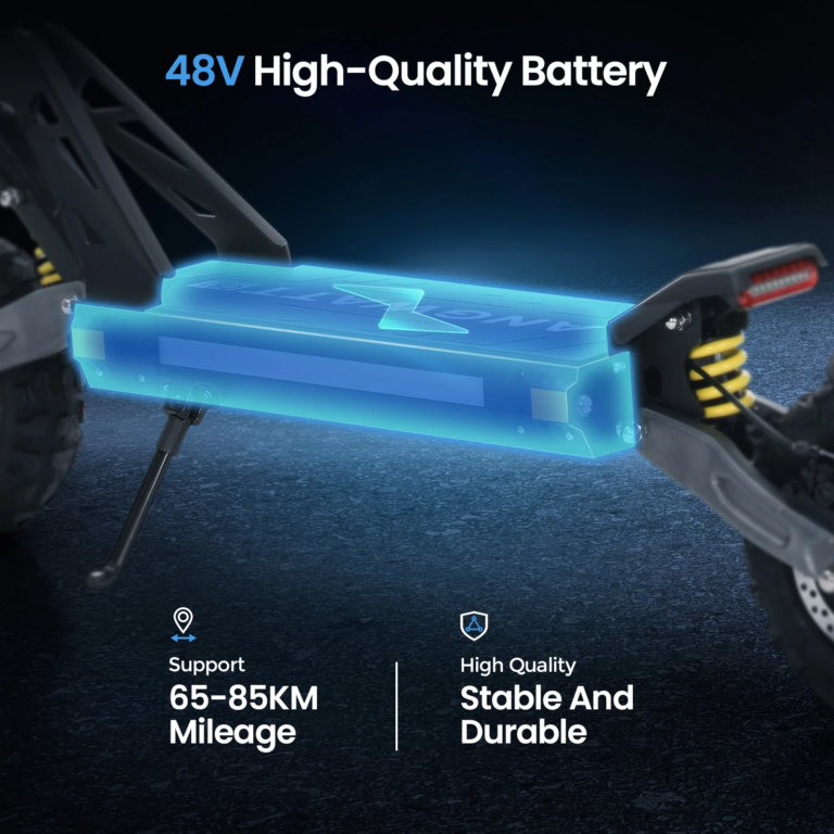 Az ANGWATT CS1 úgy visz A-ból B-be, mintha teleportálnál 18
