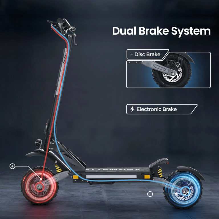 Az ANGWATT CS1 úgy visz A-ból B-be, mintha teleportálnál 15