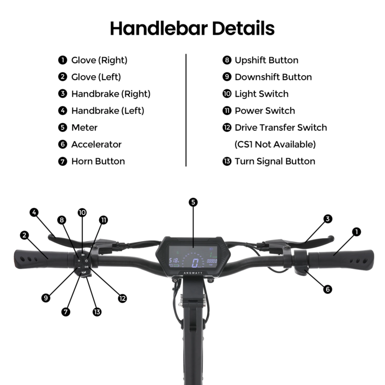 Az ANGWATT CS1 úgy visz A-ból B-be, mintha teleportálnál 12