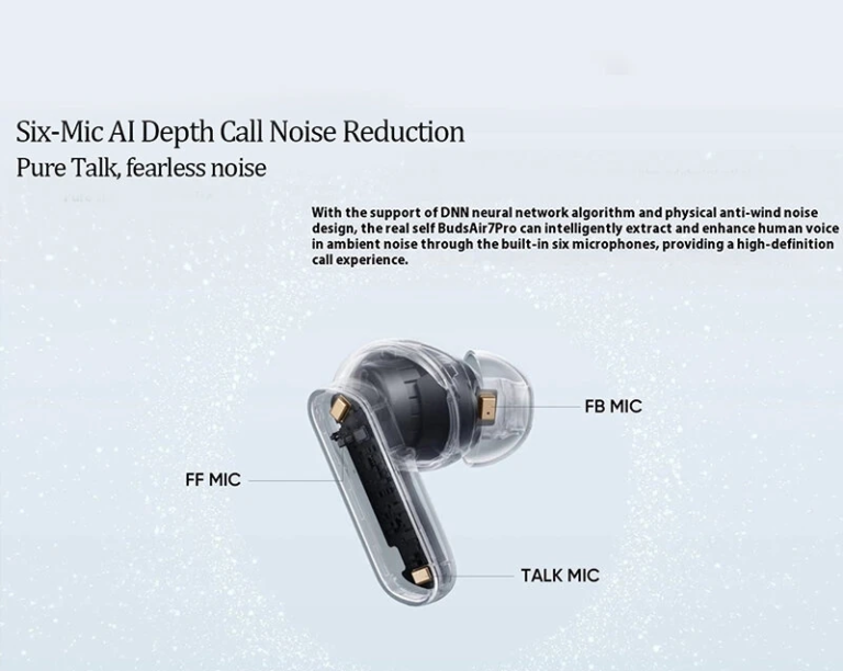 Realme Buds Air 7 Pro earphones: be among the first to get them 7