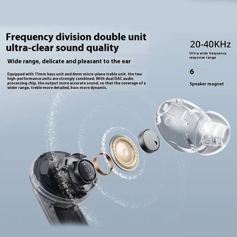 Realme Buds Air 7 Pro earphones: be among the first to get them 9