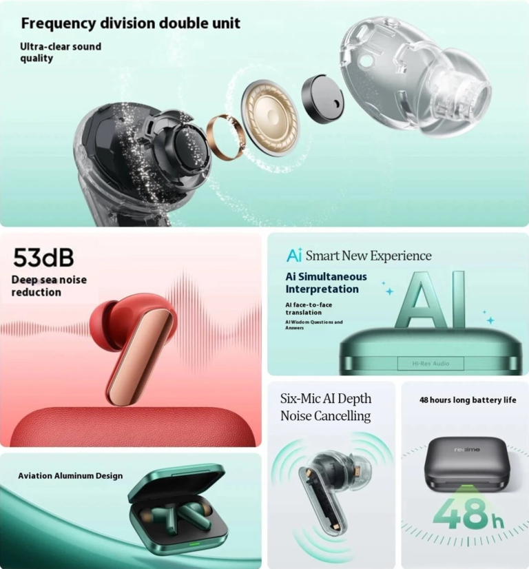 Realme Buds Air 7 Pro earphones: be among the first to get them 10