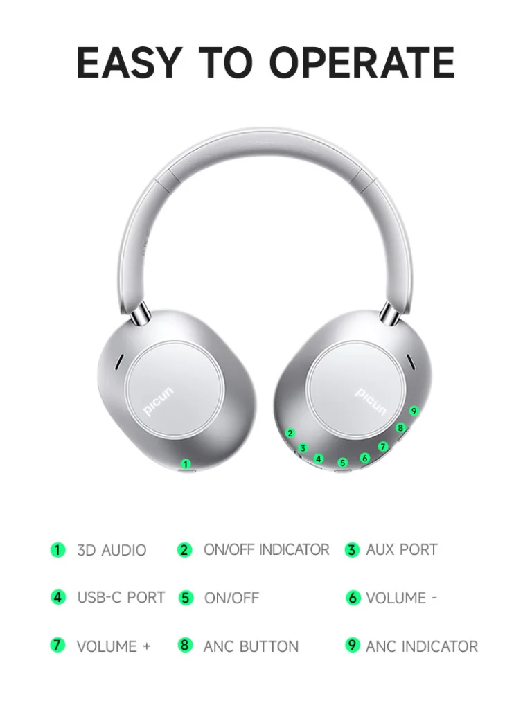 Picun F6 – A fejhallgató, amit nem akarsz majd levenni 16