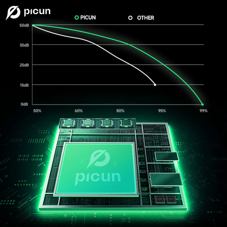 Picun F6 – A fejhallgató, amit nem akarsz majd levenni 14