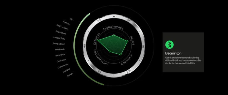 Strapabíró, stílusos, okos – Ez a OnePlus Watch 3 13