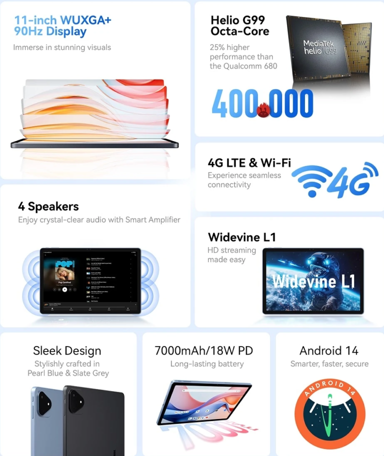 Alldocube iPlay 60 Pro: mi ez, ha nem best buy tablet? 7