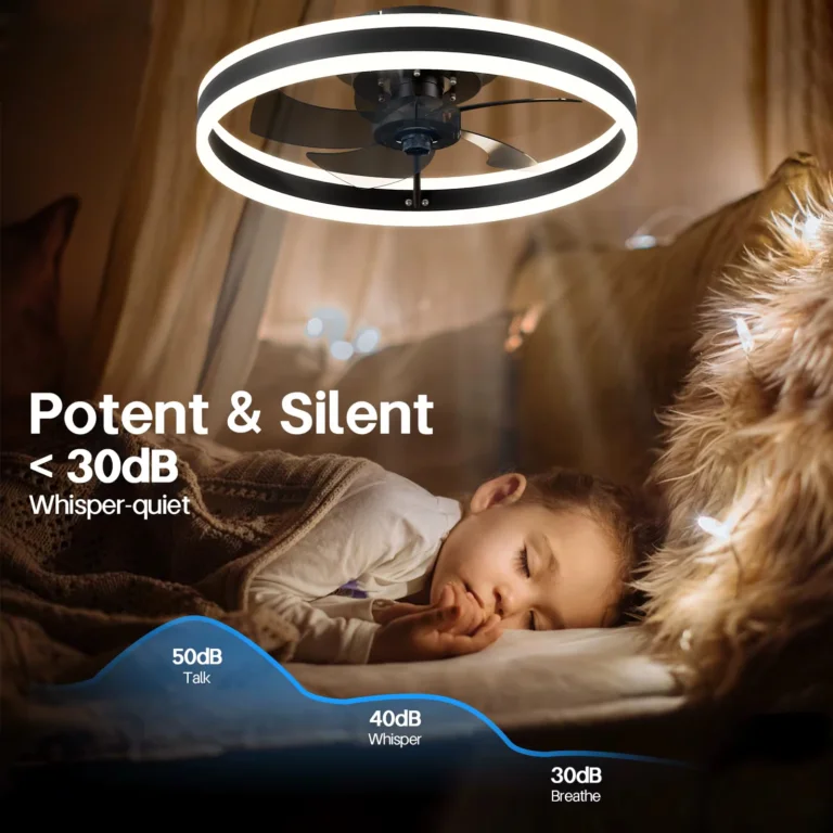 Négyévszakos megoldás: ventilátor és lámpa egy eszközben 5