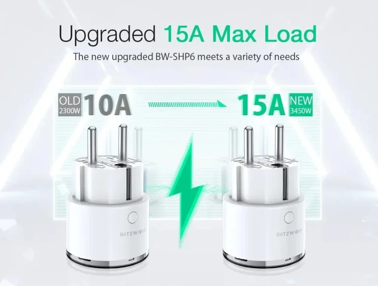 BlitzWolf BW-SHP6 Pro: okos dugalj, okosabb háztartás 4