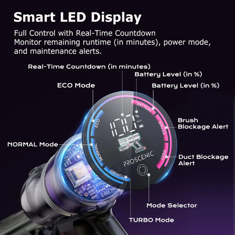 Proscenic P16 állóporszívó teszt 18